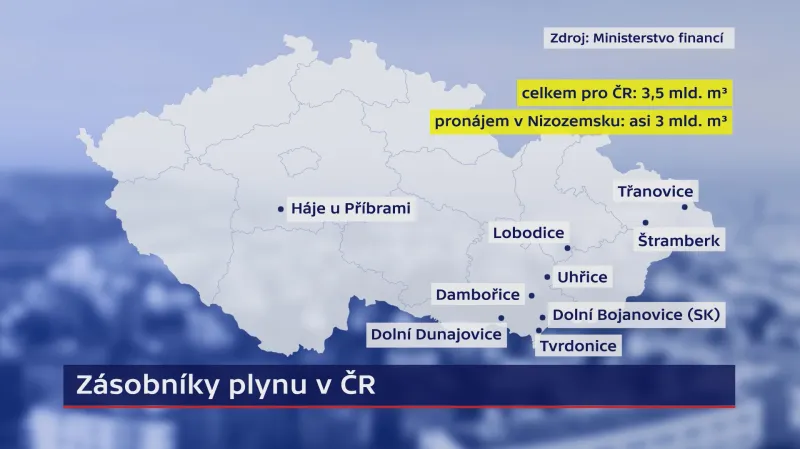 Zásobníky v Česku