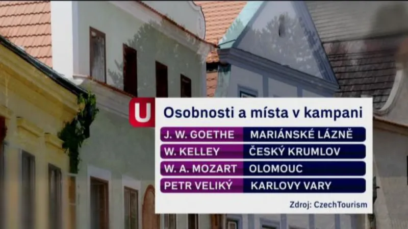 Reportáž Veroniky Jonášové