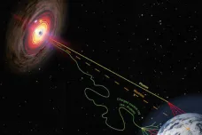 Zemi zasáhla supersilná částice Amaterasu, která přišla odnikud