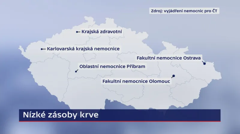 Nízké zásoby krve