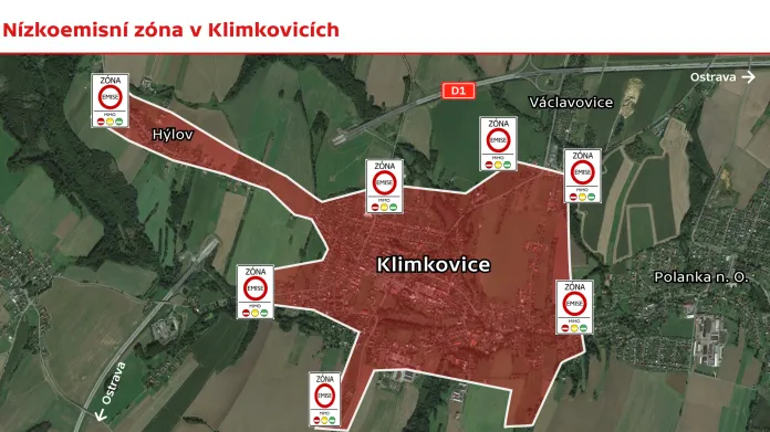 Nízkoemisní zóna v Klimkovicích