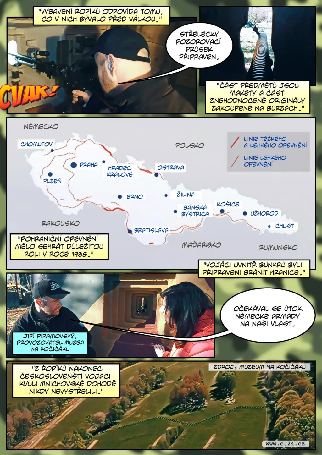 Řopíky spolkům vojenské historie