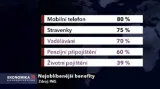 Návrat k zaměstnaneckým benefitům
