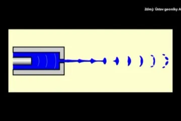 O moderní technologii řezání vodou diskutovali odborníci na Ostravici