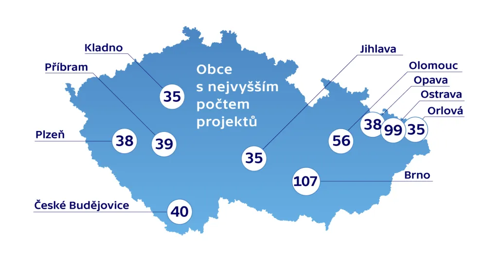 Aplikace portálu ČT24 k evropským dotacím