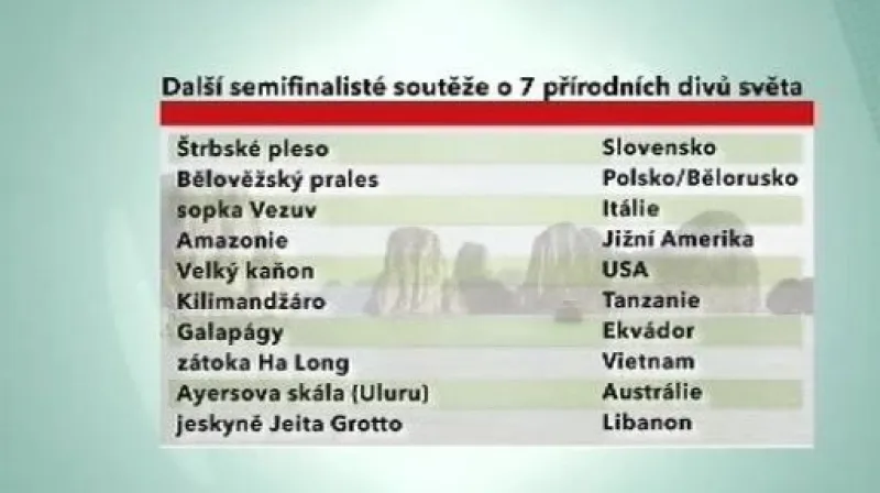 Marek Mráz a Radek Vonka ve Studiu ČT24