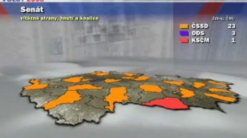 Výsledky druhého kola senátních voleb