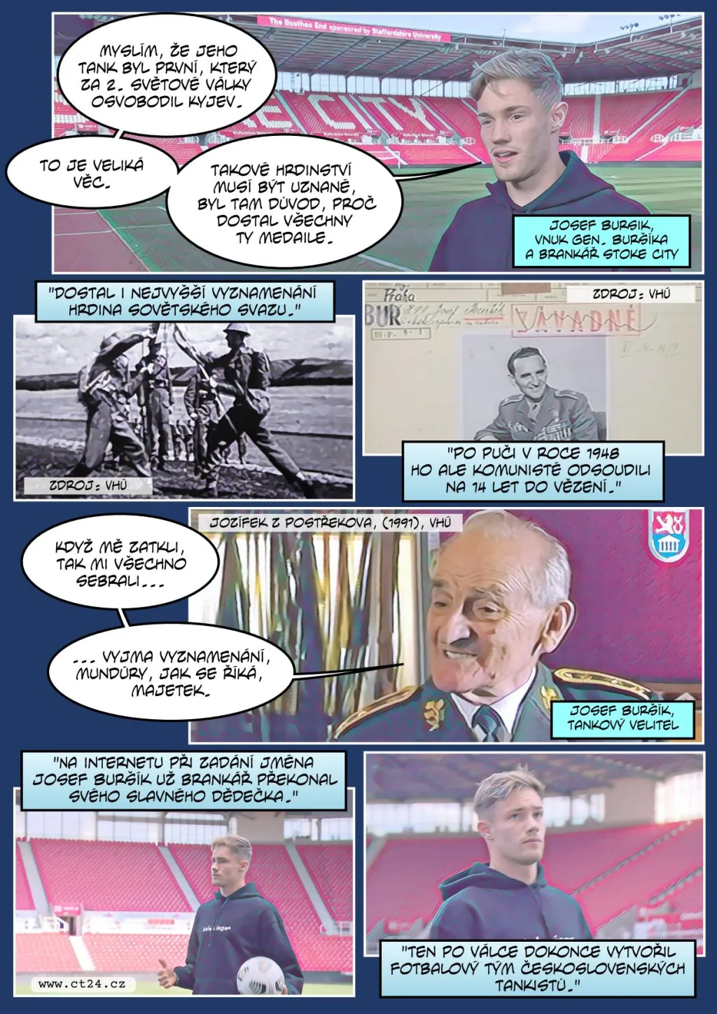 Československého hrdinu z východní fronty připomíná jeho vnuk v brance Stoke City
