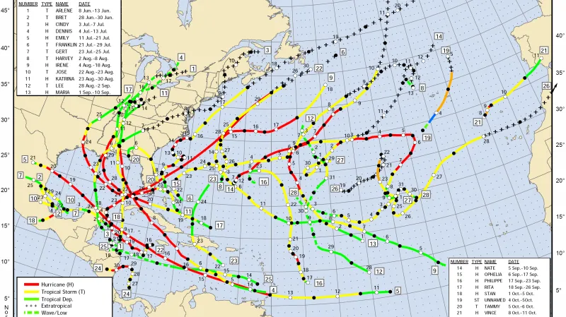 Hurikánová sezona roku 2005