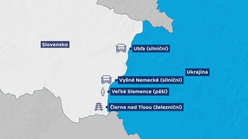 Hraniční přechody mezi Ukrajinou a Slovenskem
