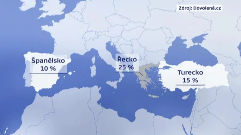 Které destinace vedou mezi tzv. first-minute zájezdy?