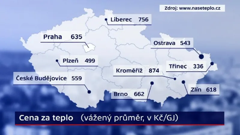 Cena za teplo v ČR