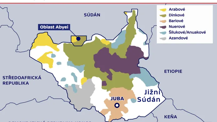 Etnické skupiny v Jižním Súdánu