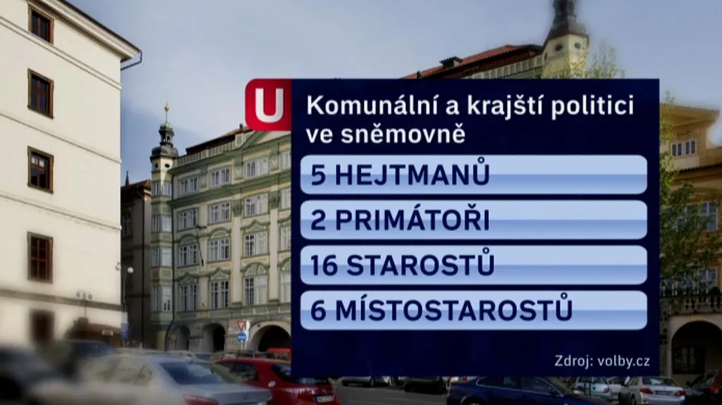 Komunální a krajští politici ve sněmovně
