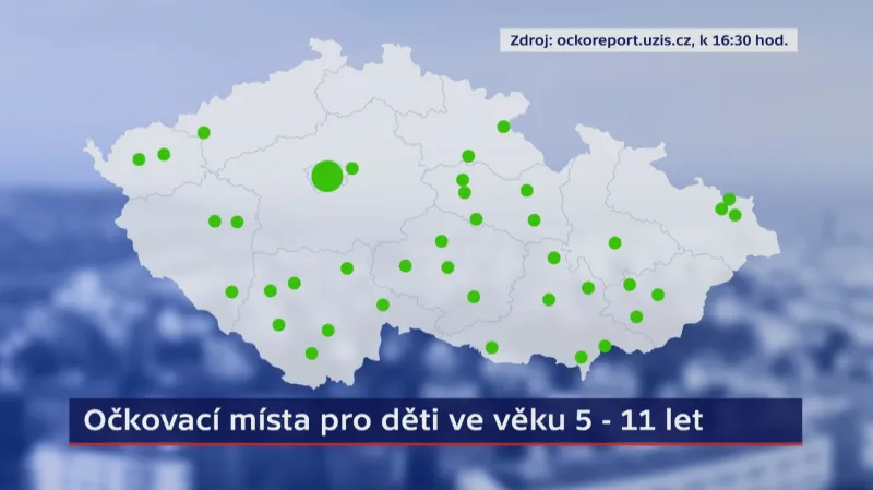 Očkovací místa pro děti ve věku pět až jedenáct let