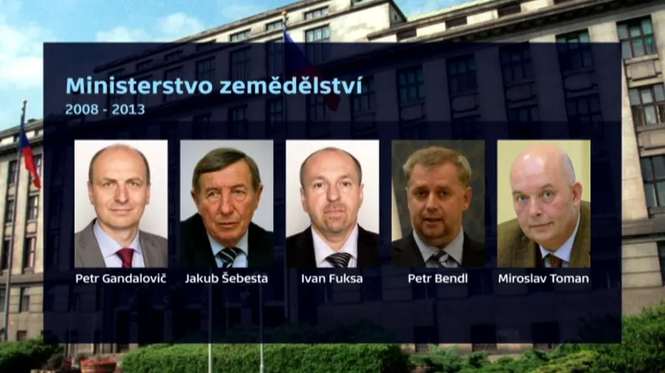 Ministři zemědělství 2008–2013