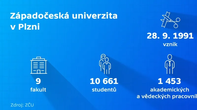 Západočeská univerzita v Plzni