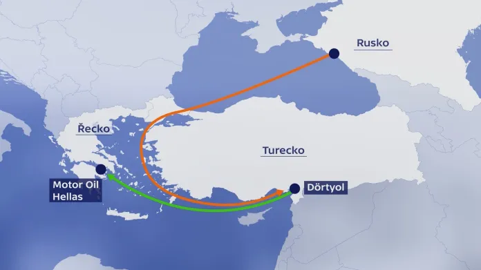 Jakým způsobem se má ruská ropa dostávat do Evropy