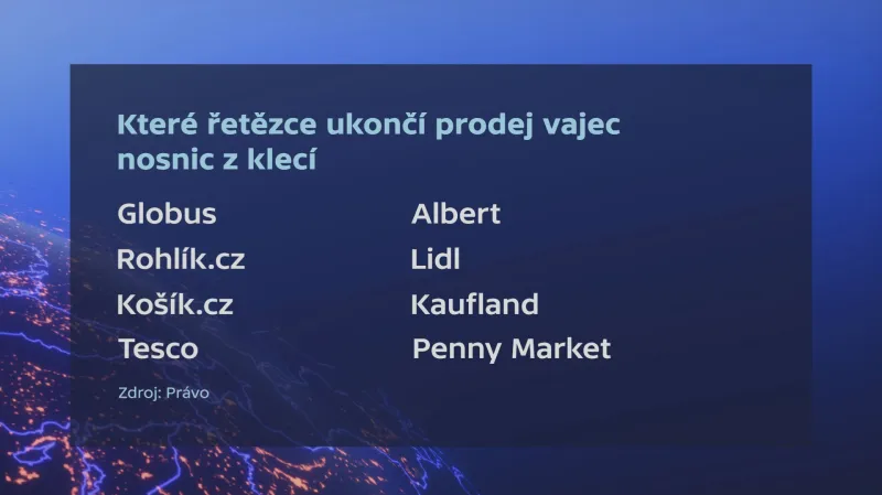 Které řetězce ukončí prodej vajec nosnic z klecí