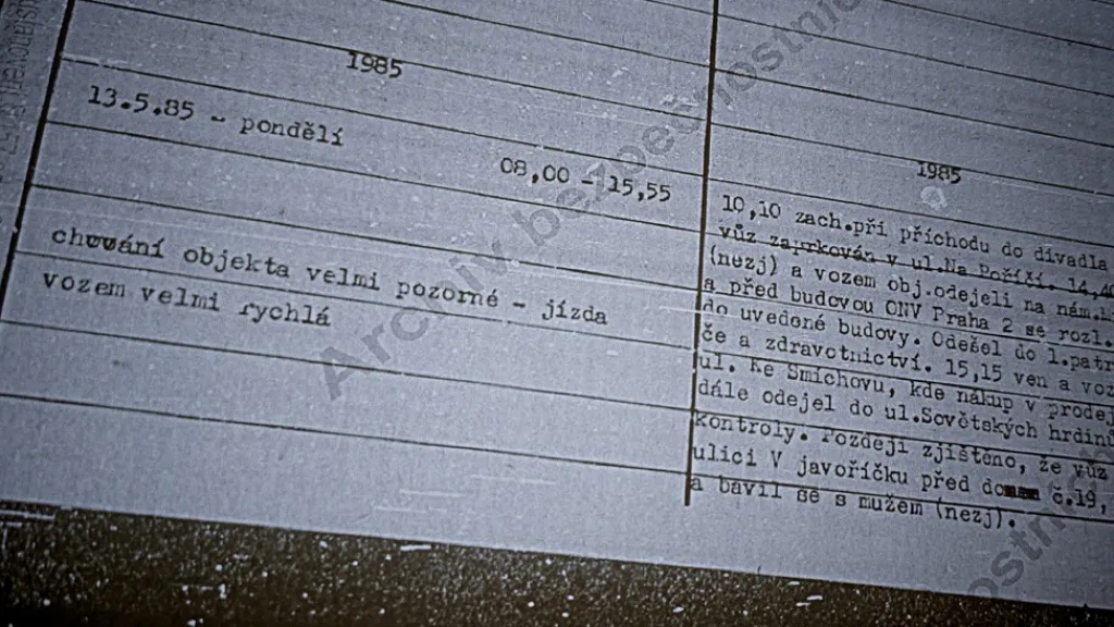 Dokument týkající se pronásledování Tomáše Töpfera příslušníky StB