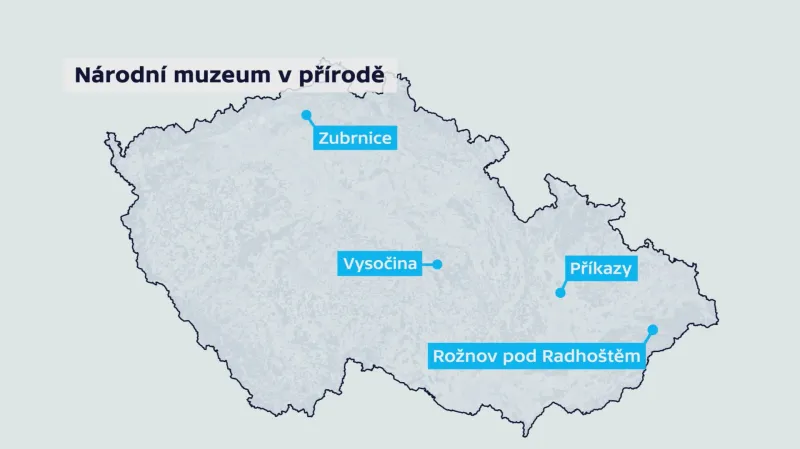 Národní muzeum v přírodě