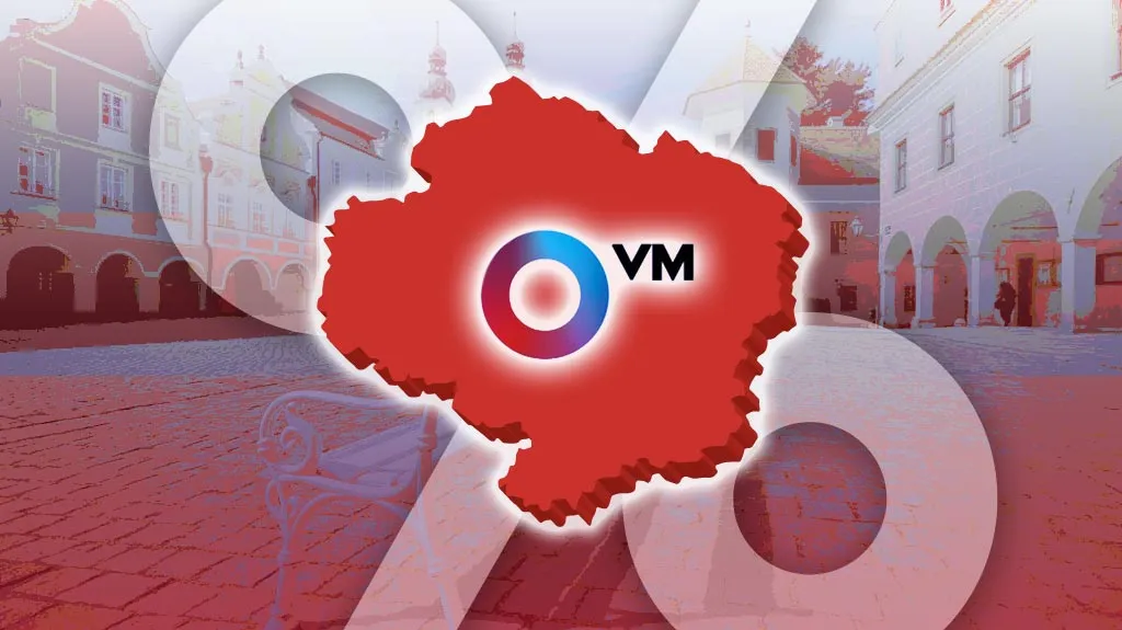 OVM - Kraj Vysočina