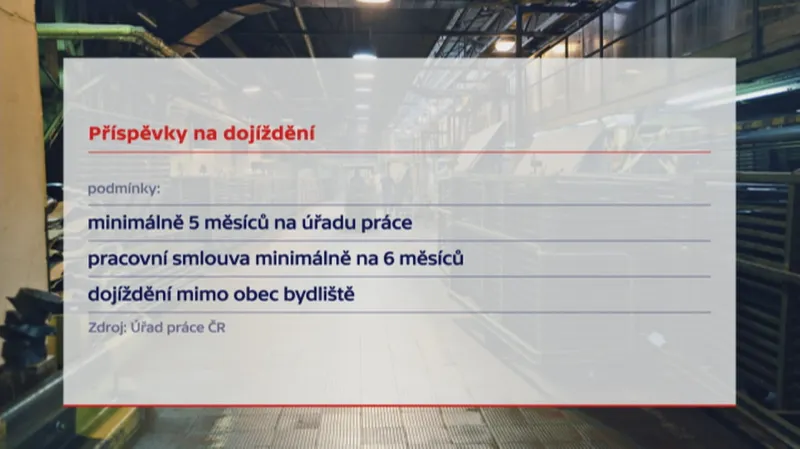 Podmínky příspěvku na dojíždění
