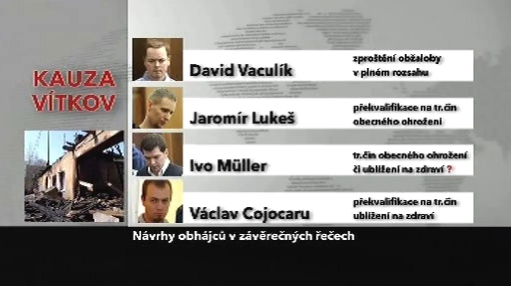 Návrhy obhájců