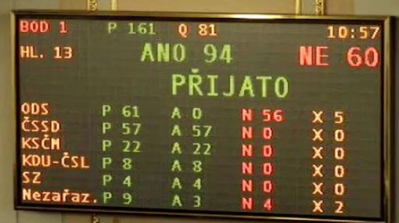 Jednání sněmovny 24.2.