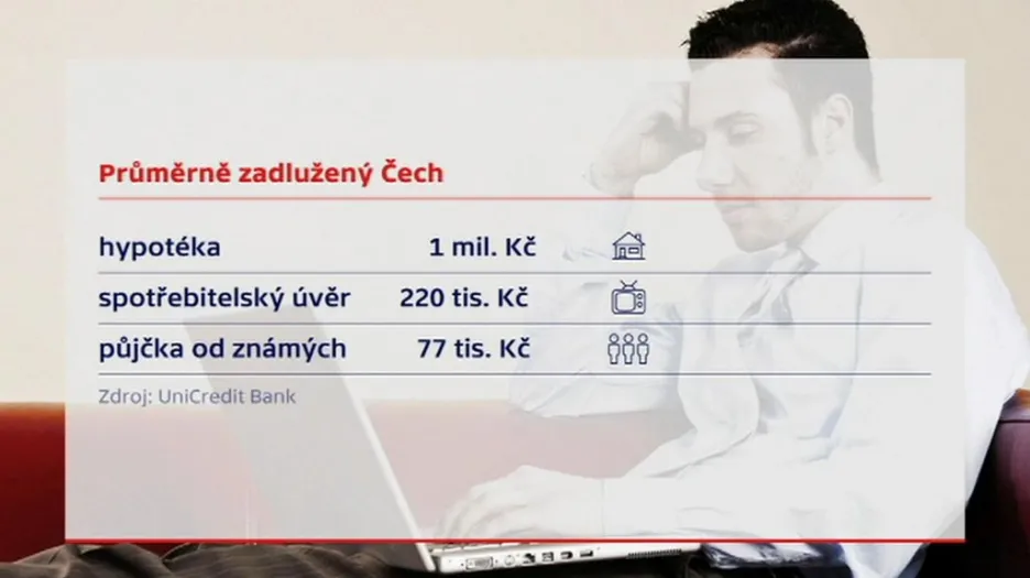 Průměrně zadlužený Čech