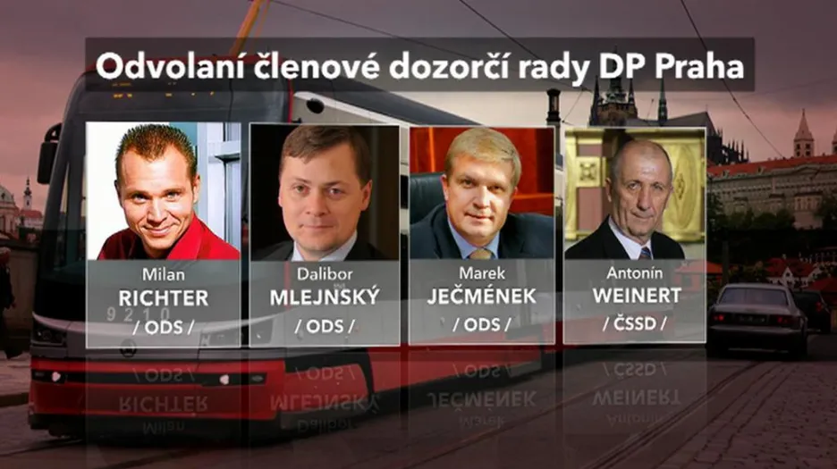 Odvolaní členové dozorčí rady DPP