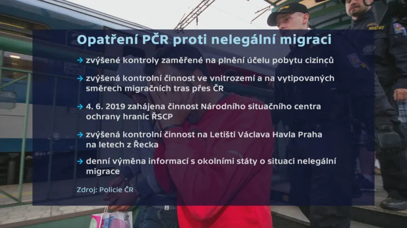 Opatření policie proti nelegální migraci