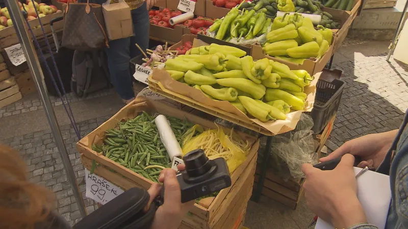 Kontrola na tržišti