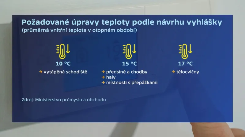 Požadované úpravy teplot