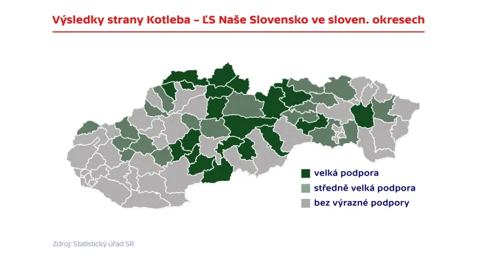 Výsledky strany ĽSNS ve slovenských okresech