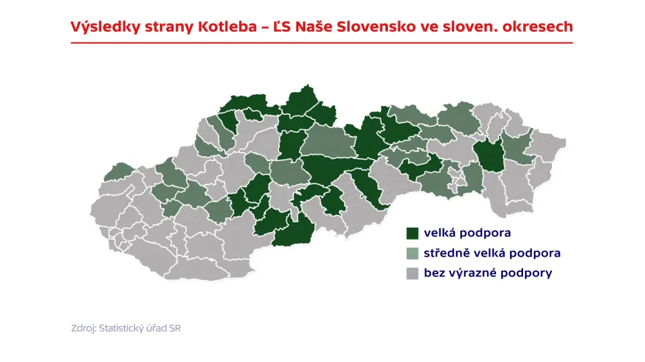 Výsledky strany ĽSNS ve slovenských okresech