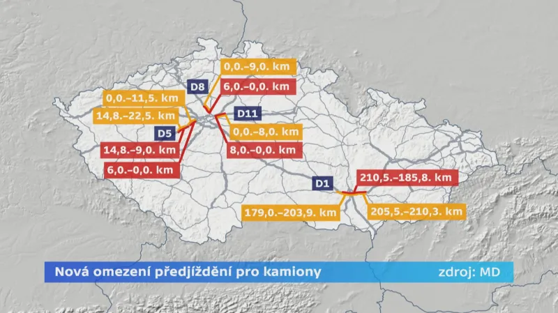 Nová omezení předjíždění pro kamiony