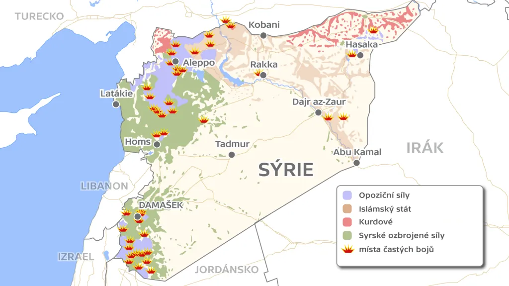 Poměr sil v Sýrii