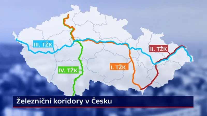 Železniční koridory