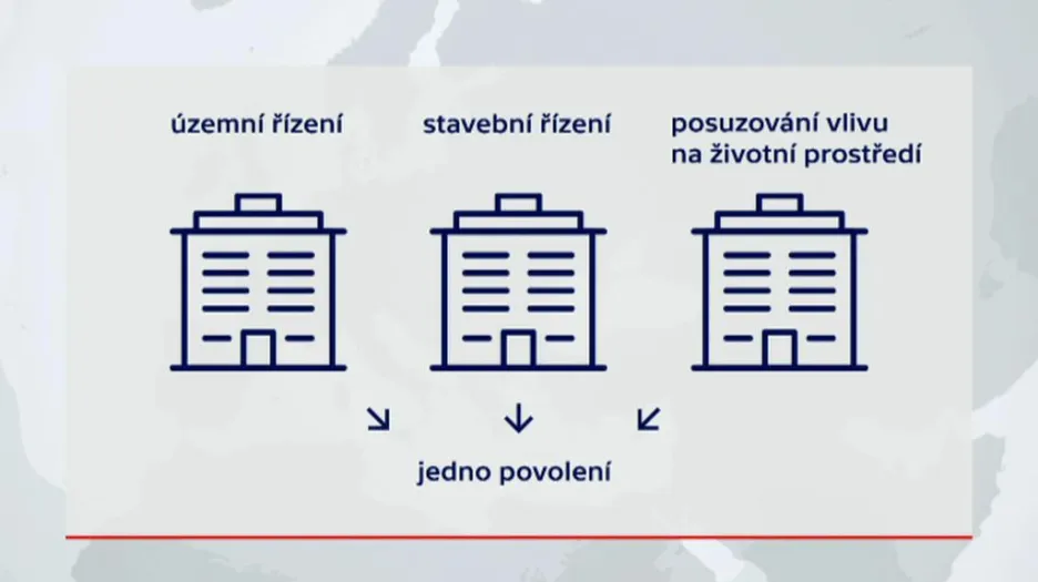 Novela by měla proces o stavebním povolení zrychlit
