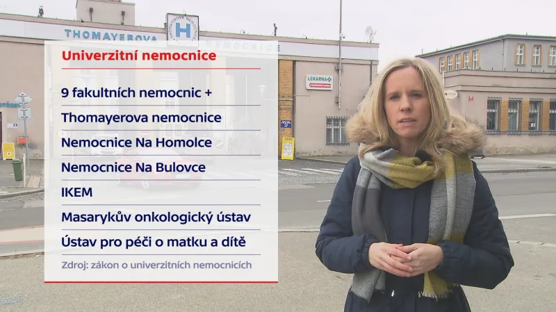 Univerzitní nemocnice