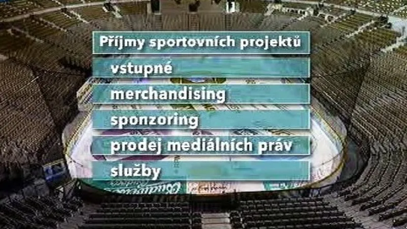 Příjmy sportovních projektů