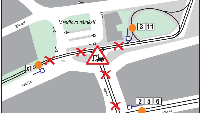 Výluka na Mendelově náměstí