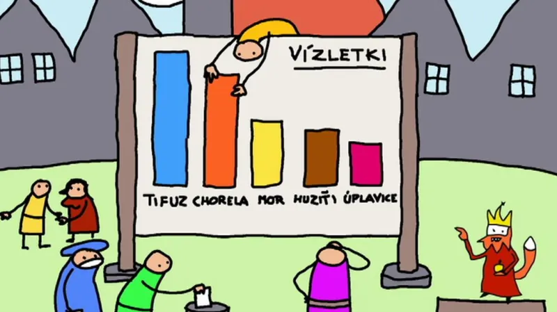 Opráski sčeskí historje