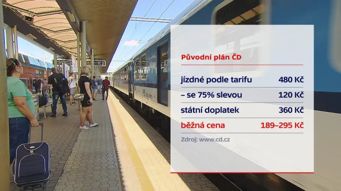 České dráhy chtěly počítat slevy z tarifního jízdného