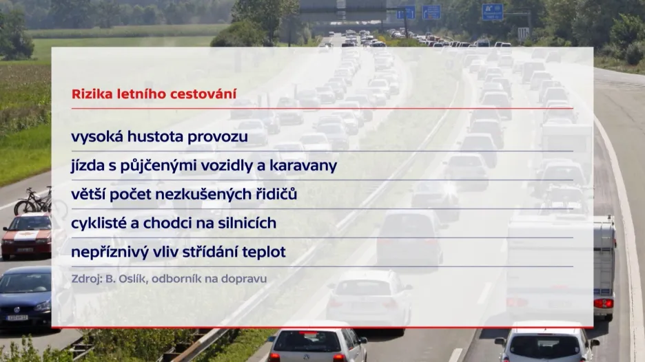Rizika letního cestování