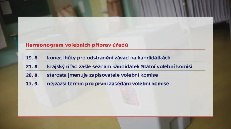 Harmonogram příprav k volbám