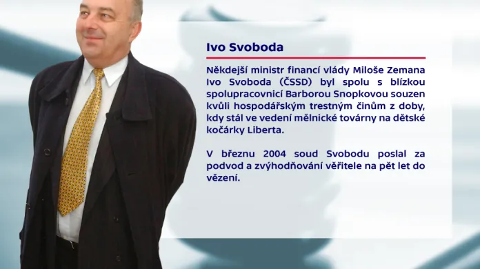Politici u soudu – Ivo Svoboda