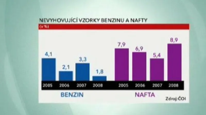 Reportáž Jakuba Linky