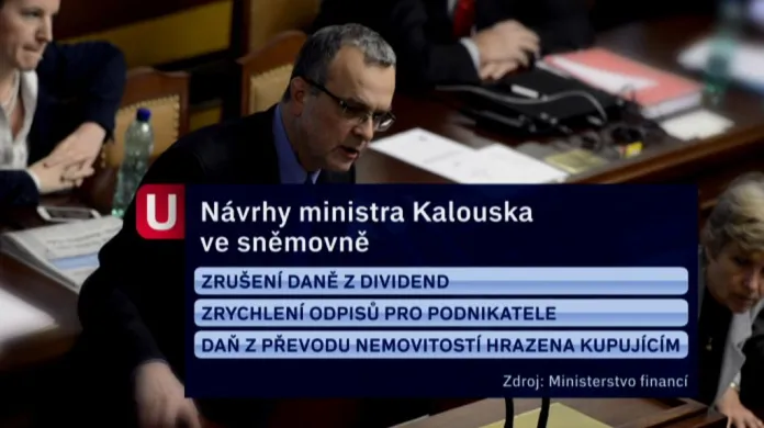 Kalouskovy návrhy v Poslanecké sněmovně